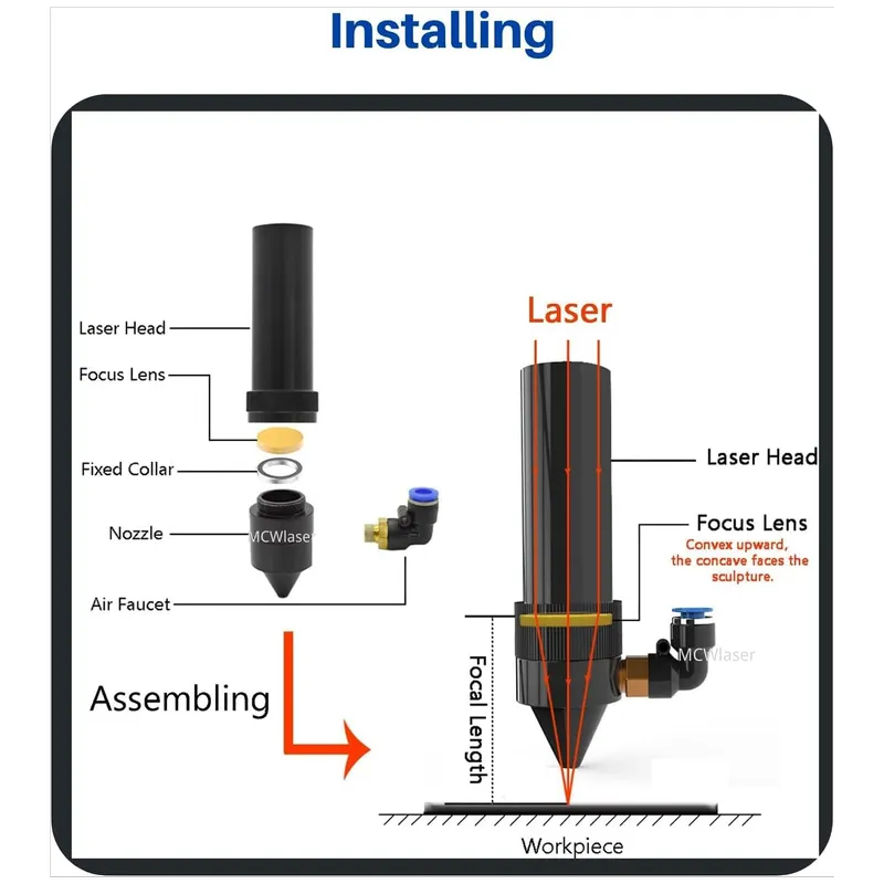 عدسة ليزر CO2 قدرة 150 واط - عدسة تركيز (Focus Lens) - الصورة 3
